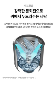 LG전자 통돌이 세탁기 21kg 방문설치 T21MX9A 이미지 4