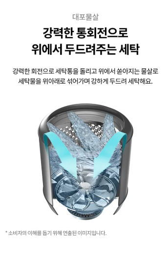 LG전자 통돌이 세탁기 21kg 방문설치 T21MX9A 이미지 4
