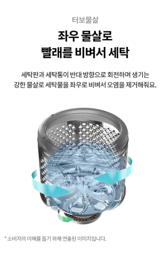 LG전자 통돌이 세탁기 21kg 방문설치 T21MX9A 이미지 5